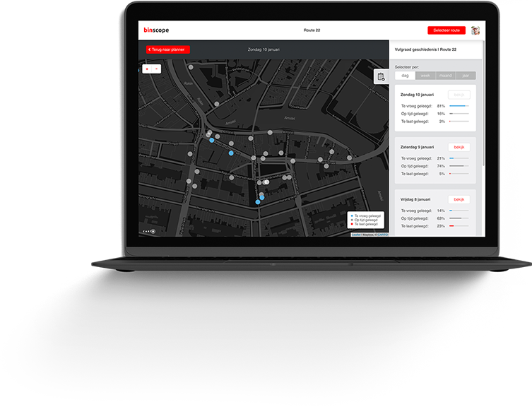 Binscope management panel