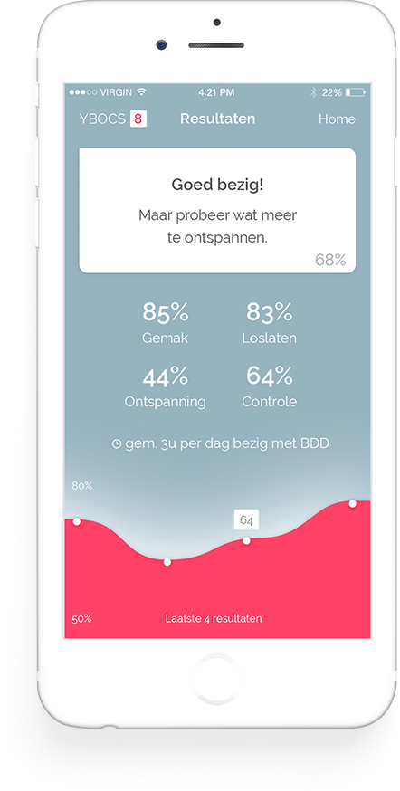 YBOCS results